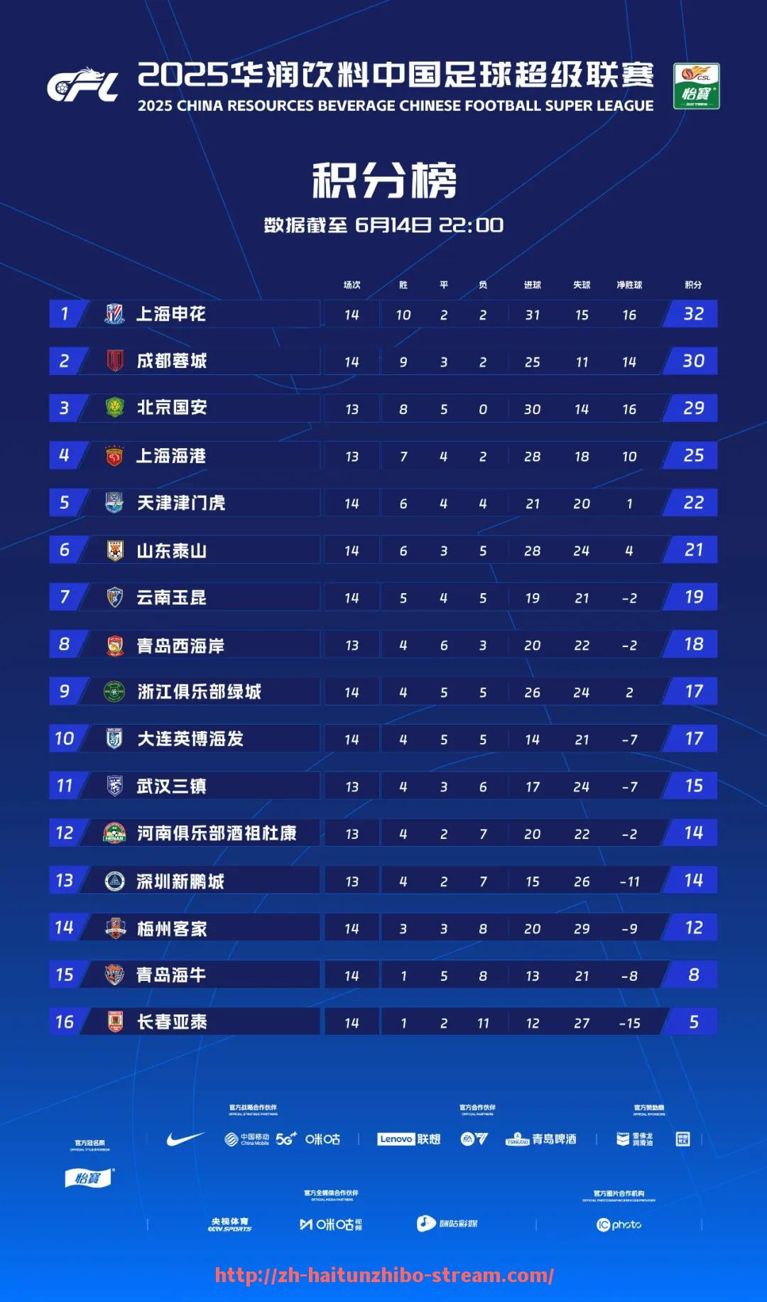海豚直播-近年来有哪些意甲球队降级，原因是什么？（从未降级的意甲球队）